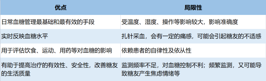 六种超级降压食物主食_最佳降压食物组合_五类降压食物推荐