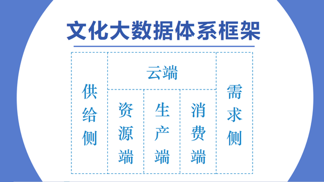 高书生:数据交易,文化数字化的惊险跳跃 - 知乎