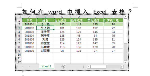 ppt插入表格