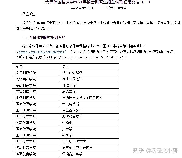 複試必讀2021年中文考研調劑信息彙總45所含部分985211院校