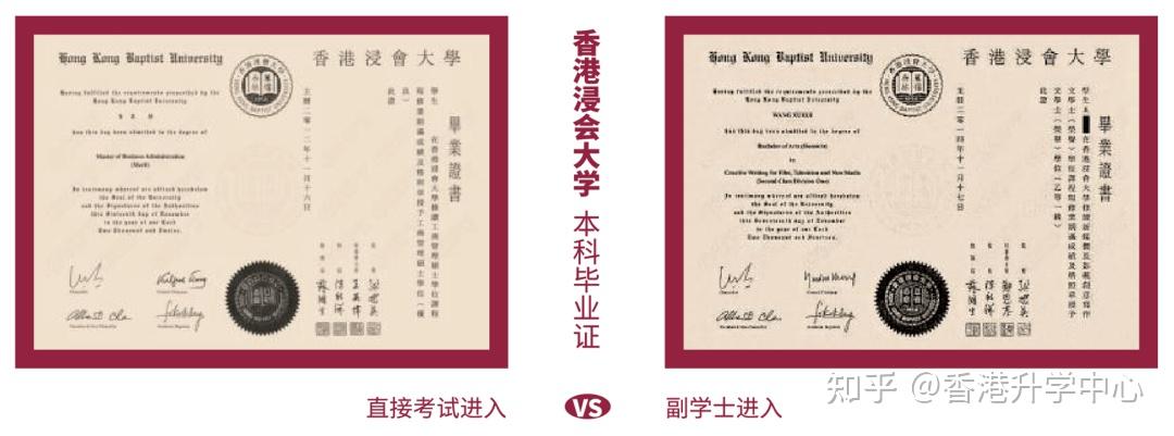 香港副学士|全面解读-干货分享！内附各校申请条件 - 知乎