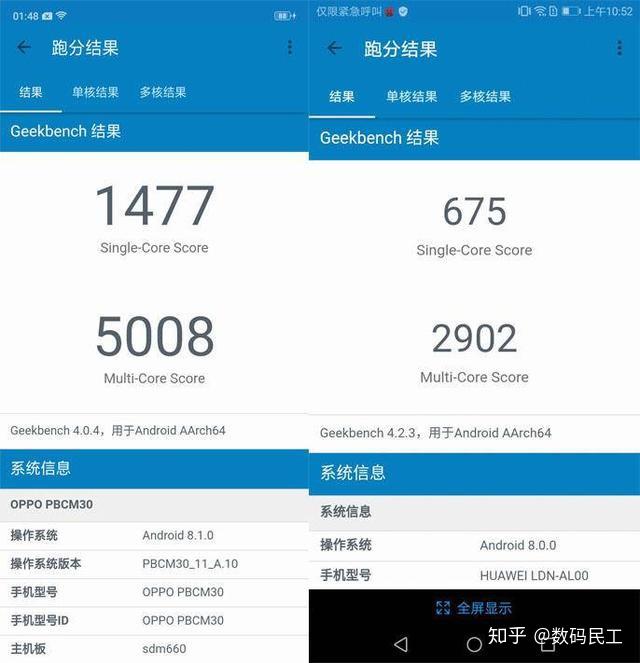 oppok1与华为畅享8性能对比实力差距较为明显