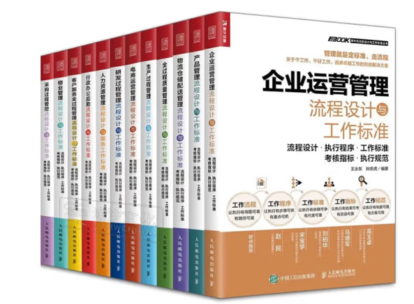 行政办公后勤管理：卓越之路 - 知乎