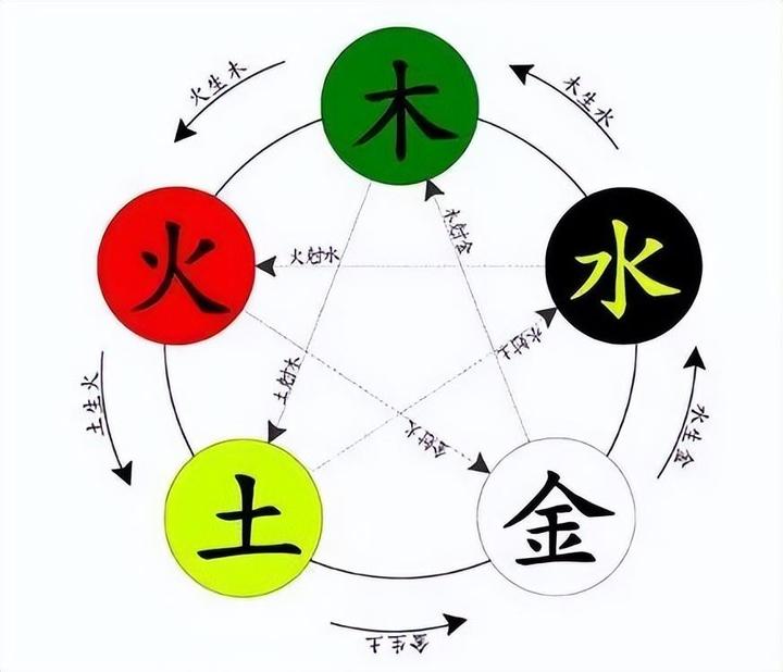 中国人为什么喜欢红色 - 知乎