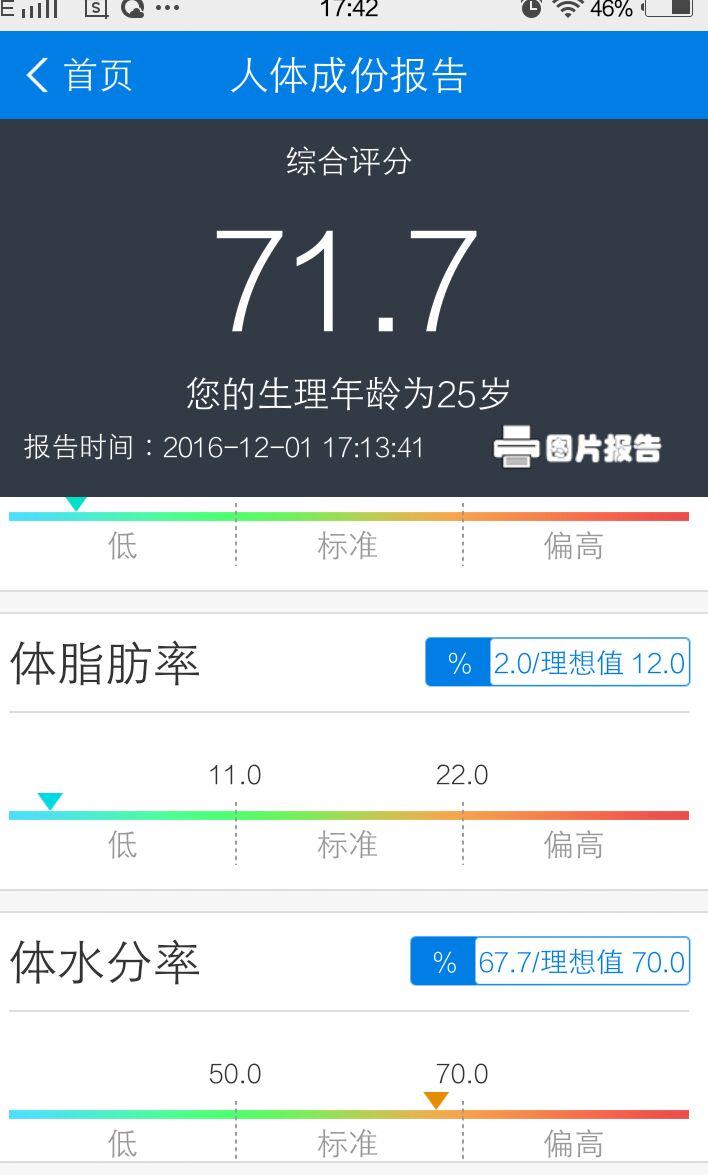 体脂比5以下怎样的感受
