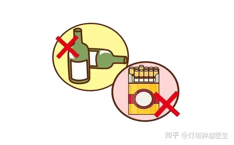 1.忌烟,戒酒.2.