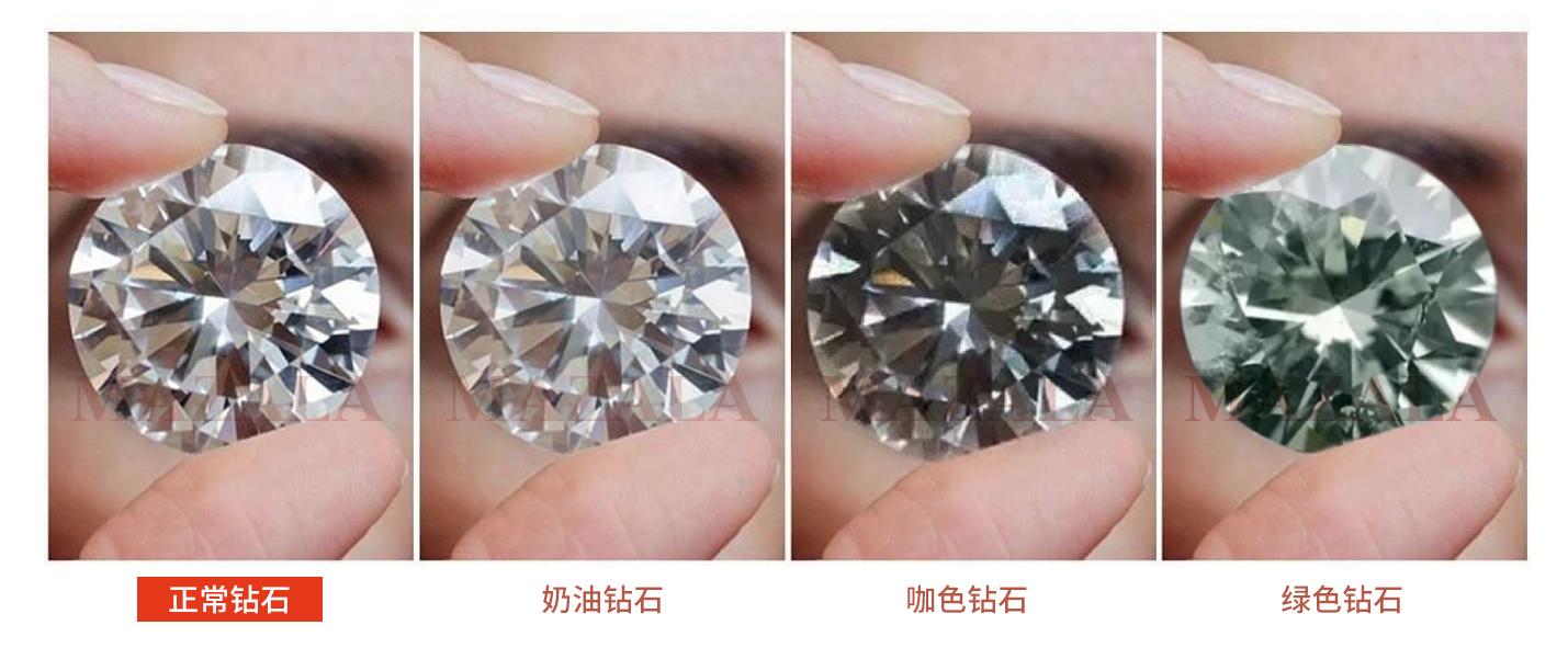 钻石实时价格表求婚钻戒如何挑选完整版