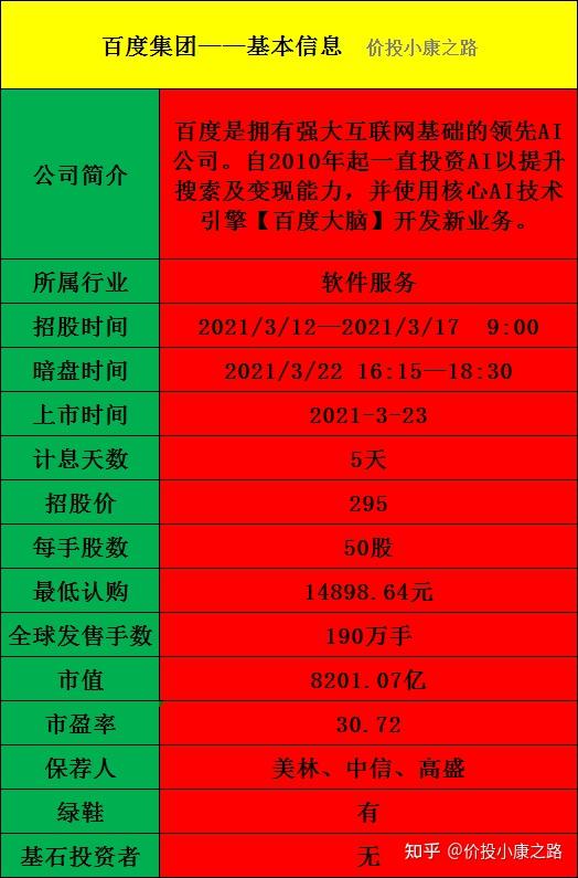 收录百度更新时间怎么设置_百度收录更新时间_收录百度更新时间怎么看