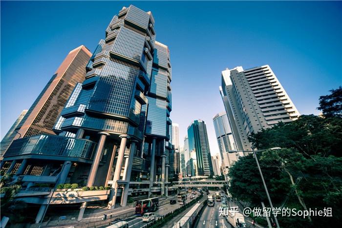 我想去香港读的商科城大浸会值得去吗