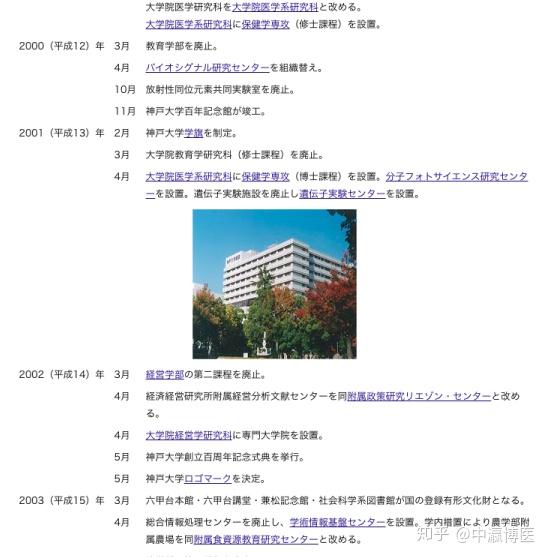 超级推荐 之神户大学来啦 知乎