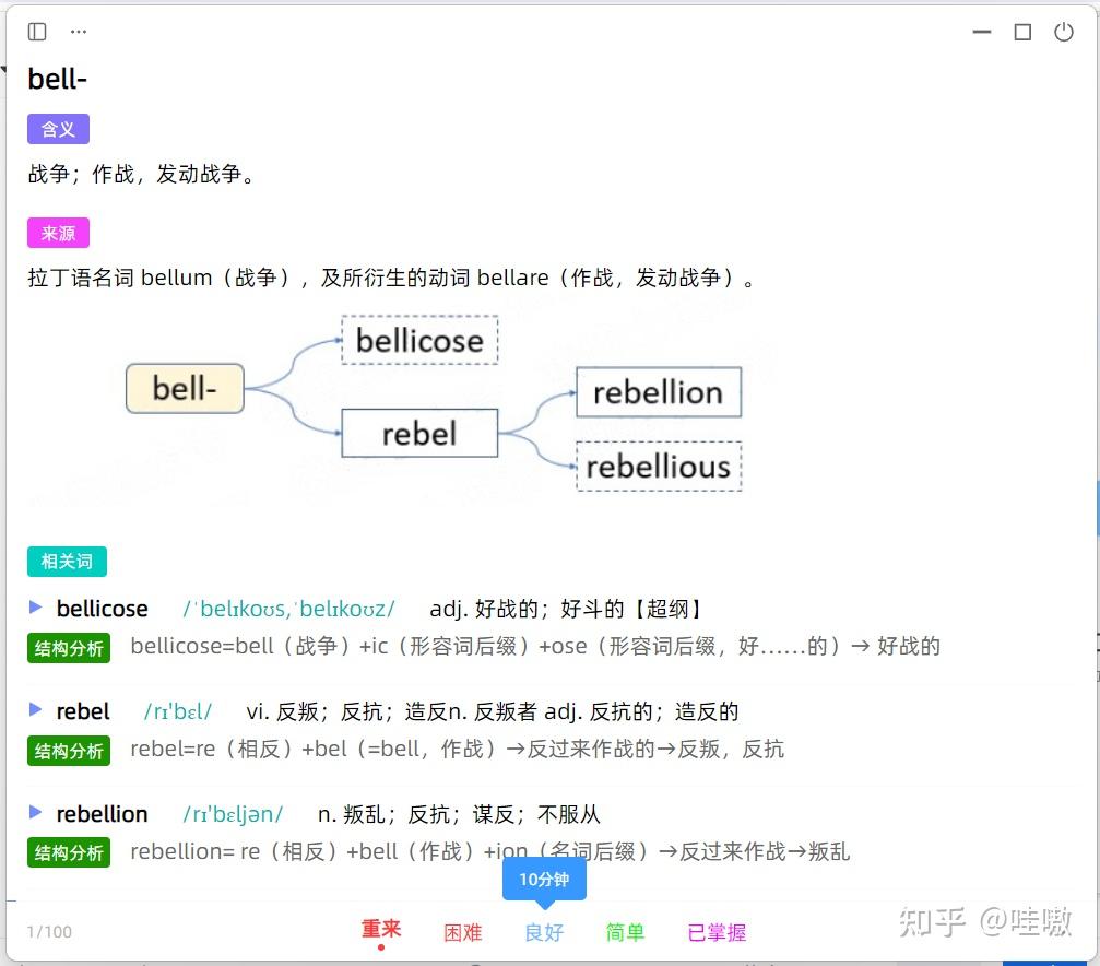 学会这322个词根词缀,让你记单词事半功倍 - 知乎