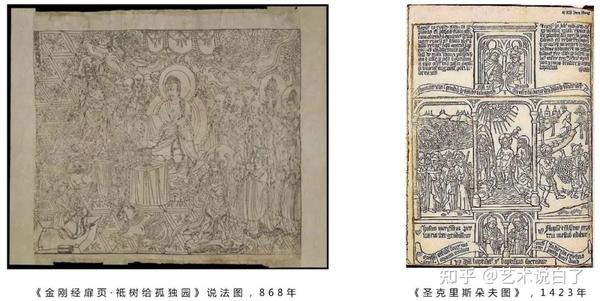 窥探拍卖市场版画潜力,开启艺术品收藏之旅 - 知乎