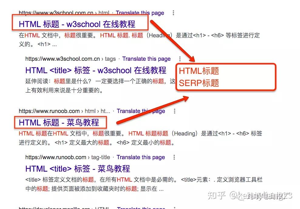 谷歌搜索引擎重写了我的页面标题怎么办?急! - 知乎