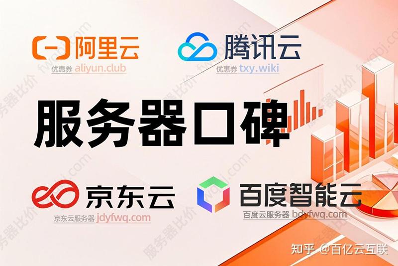 云服务器口碑推荐——2026值得买的云服务器配置推荐
