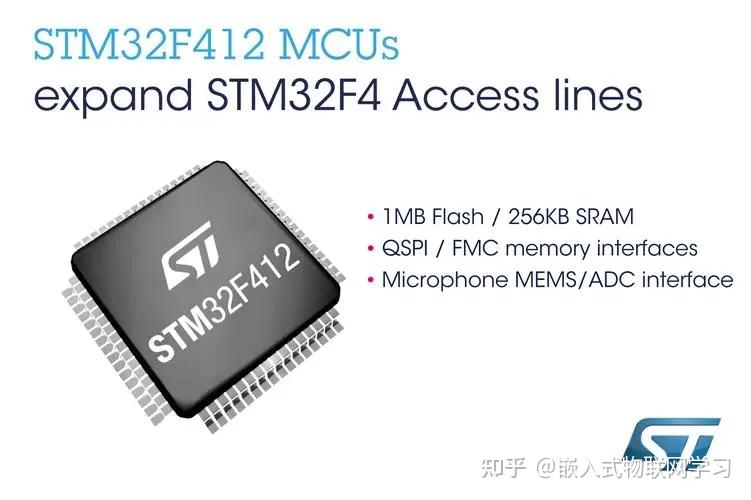 Stm32f4 Texture STM32F4以太网模块该如何设计 - 知乎