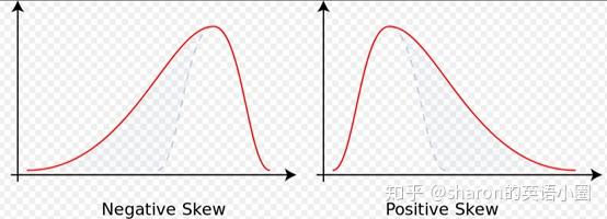 读外刊学词汇美国国会对四大科技巨头的质询