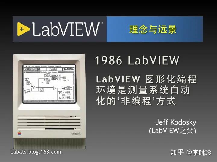 labviewnxg常見問題集