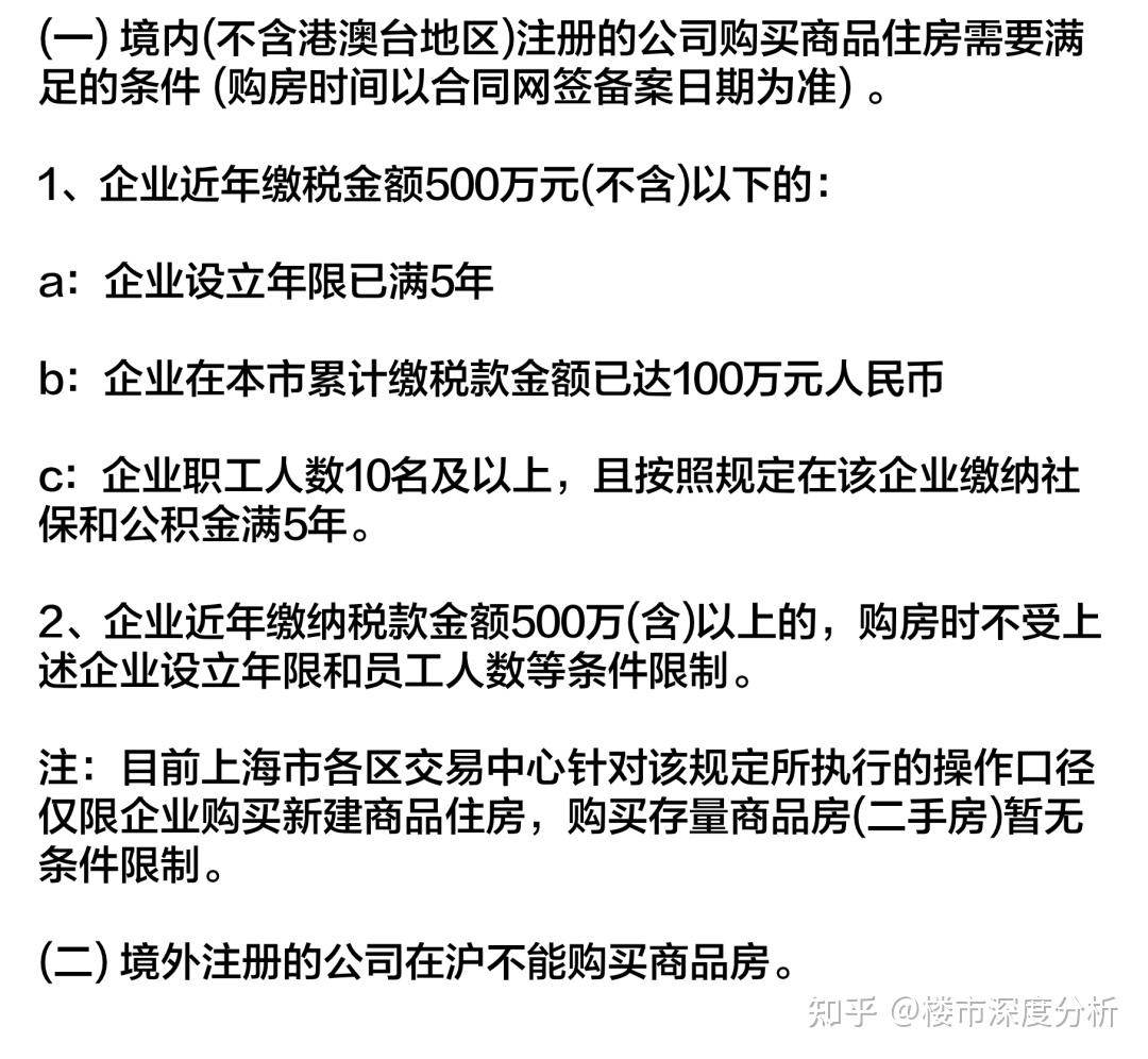 合同價小於或等於88860 稅率為0.4%.2024年房產