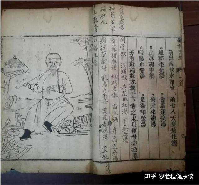 清代名医王清任,人称“中医解剖第一人”,因勇于革新而名噪医林 - 知乎