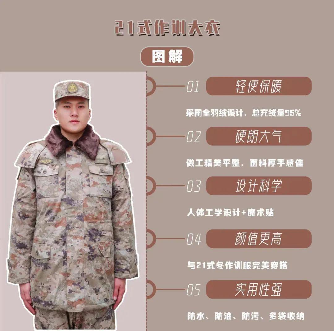 高清大图沉浸式体验21式作训大衣