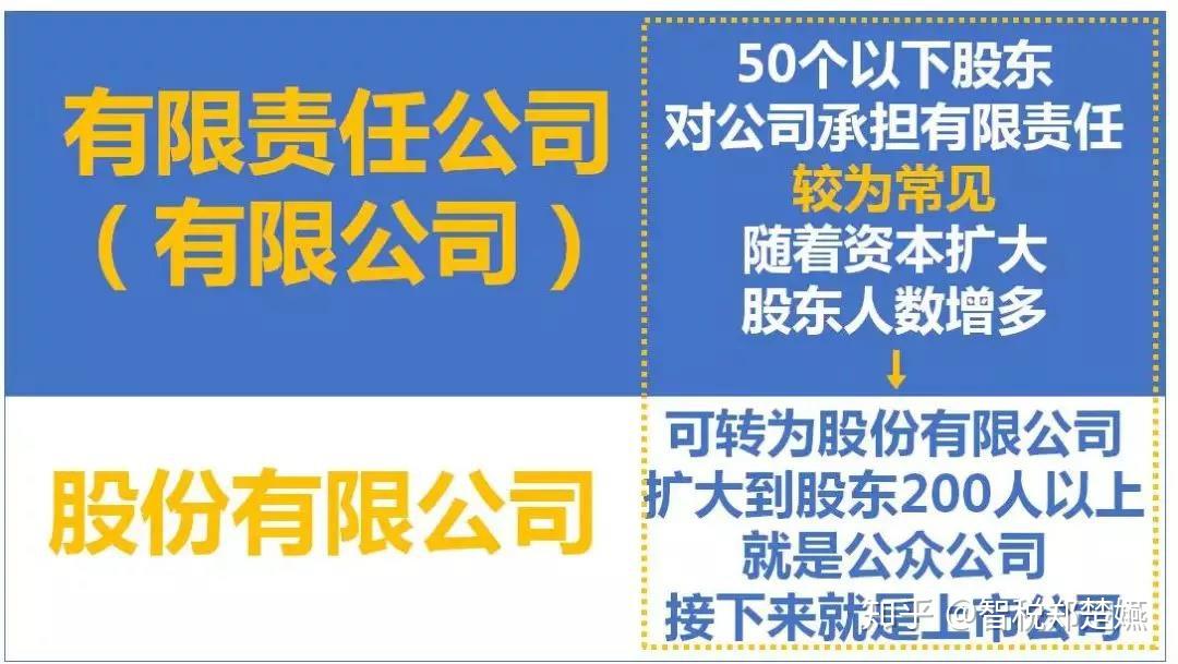 扔下烂摊子不负社会责任…然而,还有一种有限公司,叫做股份有限公司