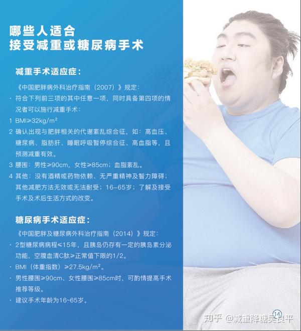 手术减肥_减肥手术有什么危害_减肥手术医保能不能报销