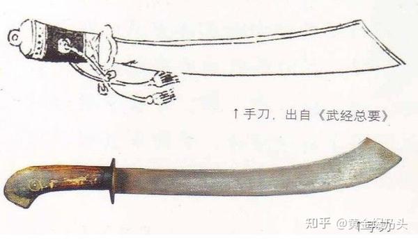 从商朝到新中国,带你认识历代最具代表性中国刀 - 知乎