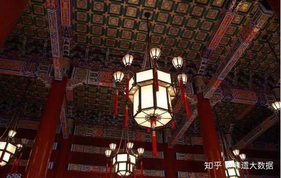 非遗印象丨元宵节花灯有讲究，非遗文化彰显中国风 - 知乎