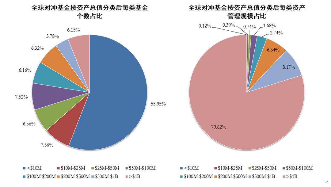 政府投资基金这一年：从“活水”到“引擎”质变如何发生开云体育- 开云体育官方网站- 开云体育APP 最新2025？