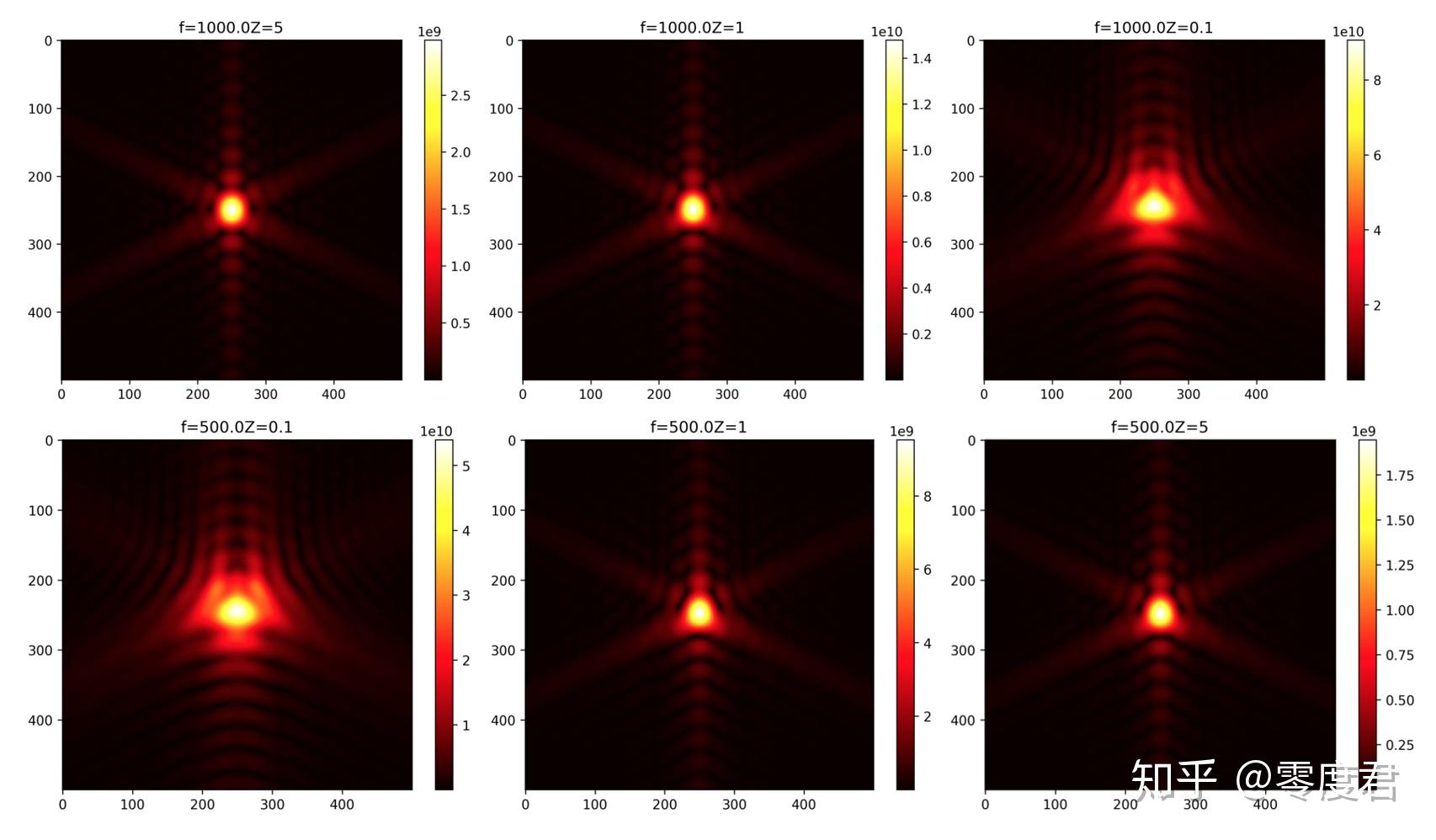 民科吧见闻录19(part a)——给衍射画光路图的灵魂保卫者 - 知乎