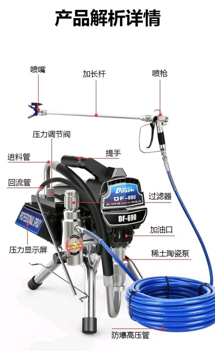 为什么要选用喷涂机?怎样选择喷涂机?
