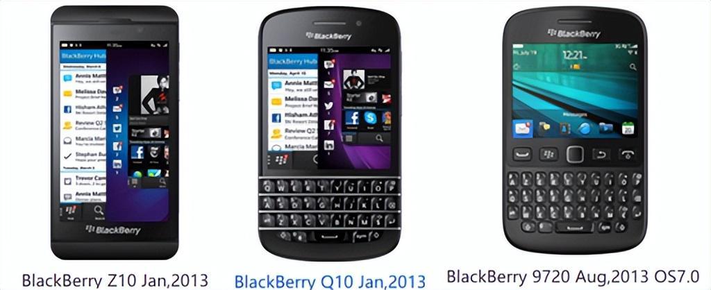 通信历史连载103-加拿大之RIM公司黑莓手机及其在中国这些年 - 知乎