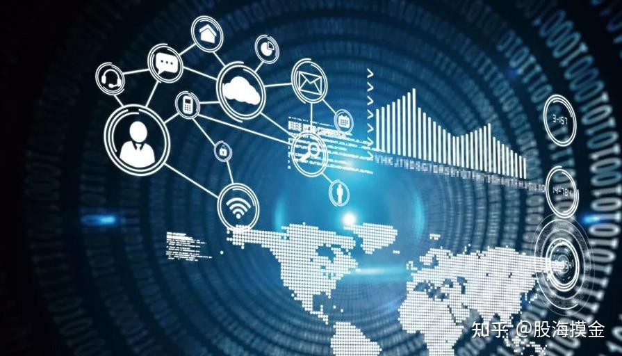 最具爆发潜力的四大板块及龙头个股猜想值得研究和收藏