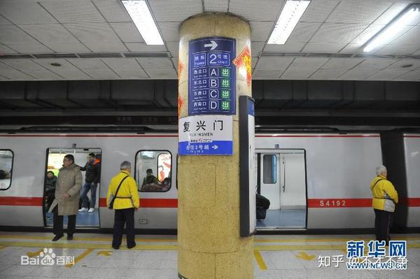 复兴门上图的地铁站名很多站名与下图的老北京城市布局契合