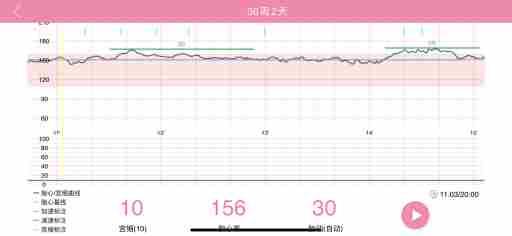 什么时候可以看到胎心率 v2-1d632e7e0340a927b1e527c72c8e181b_1440w.jpg?source=172ae18b