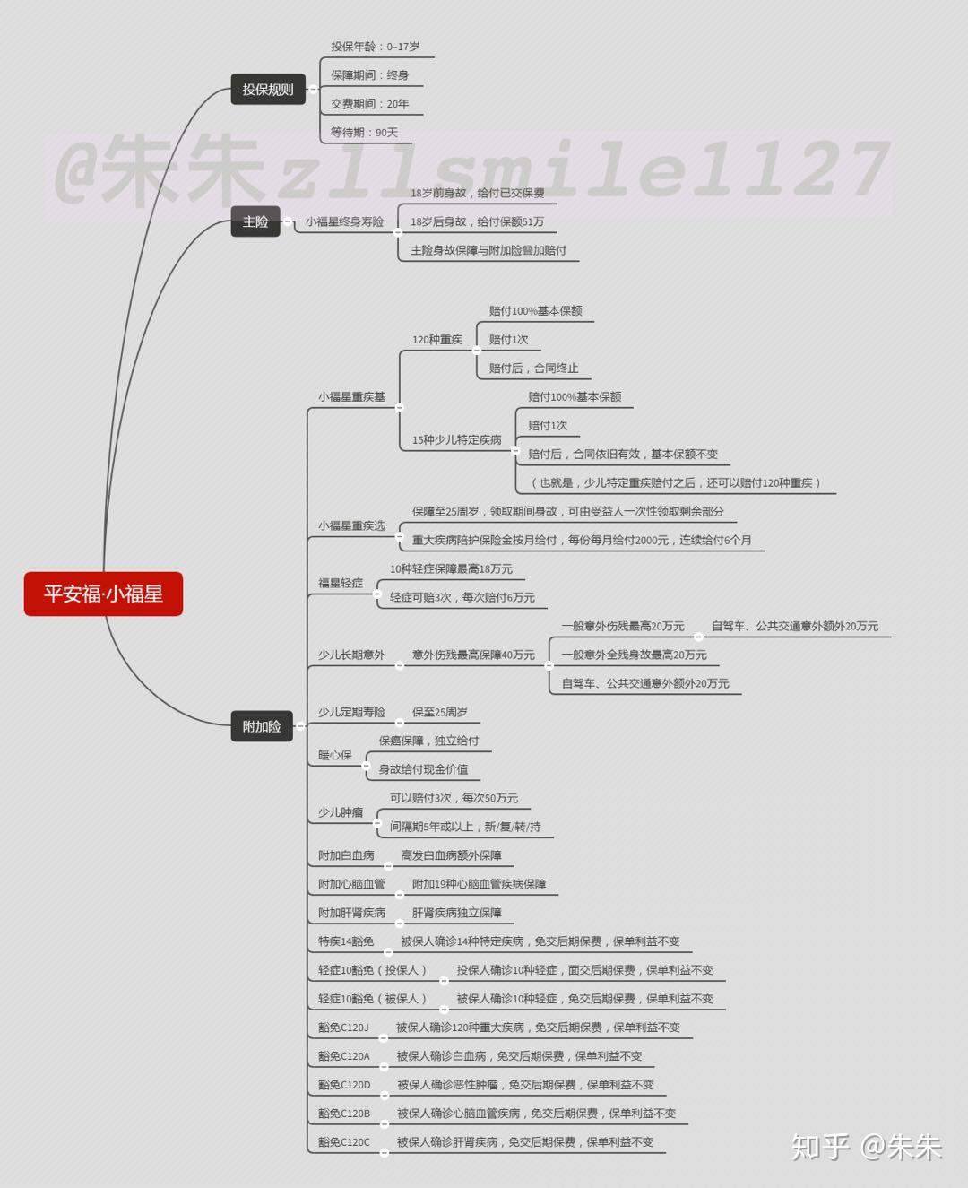 福星人口_天选福星塔姆图片(2)