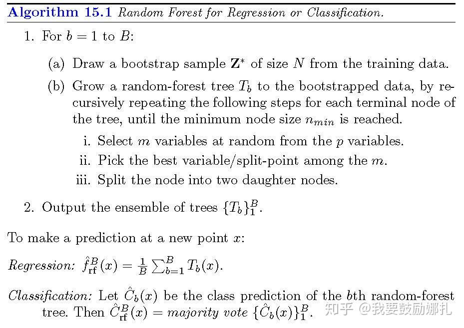 随机森林 Random Forest - 知乎