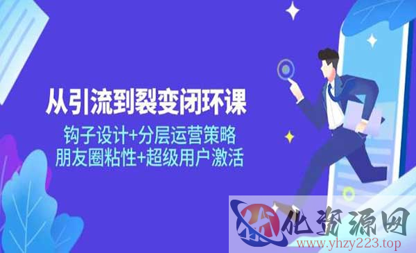 从引流到裂变闭环_wwz