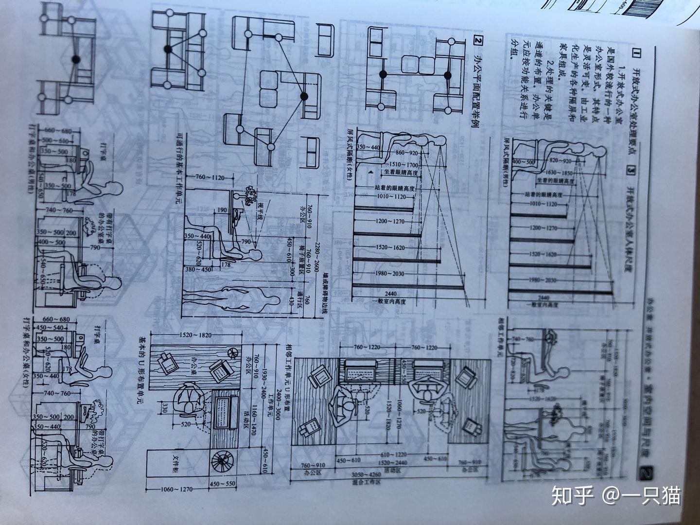 零基础如何快速入行室内设计 - 知乎