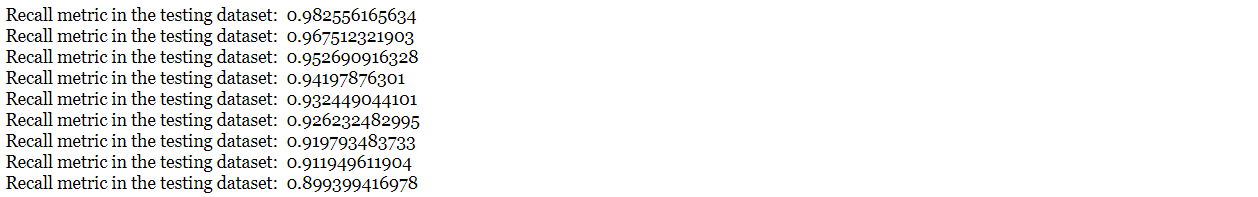 kaggle 欺诈信用卡预测——Smote+LR kaggle 欺诈信用卡预测——Smote+LR