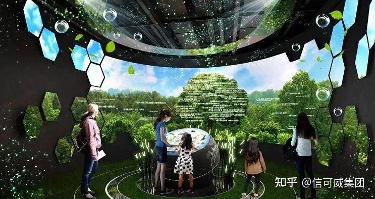 案例分享|展馆设计:100种沉浸式空间魔法,让你身临其境! - 知乎
