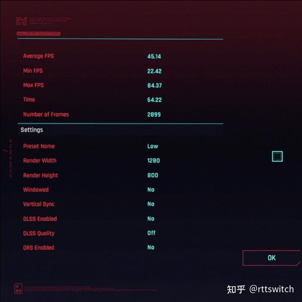 Steam 2077 3 5 