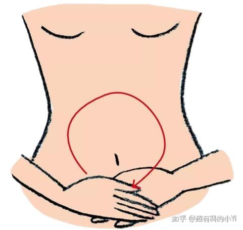 学会按摩,让腹部软一点