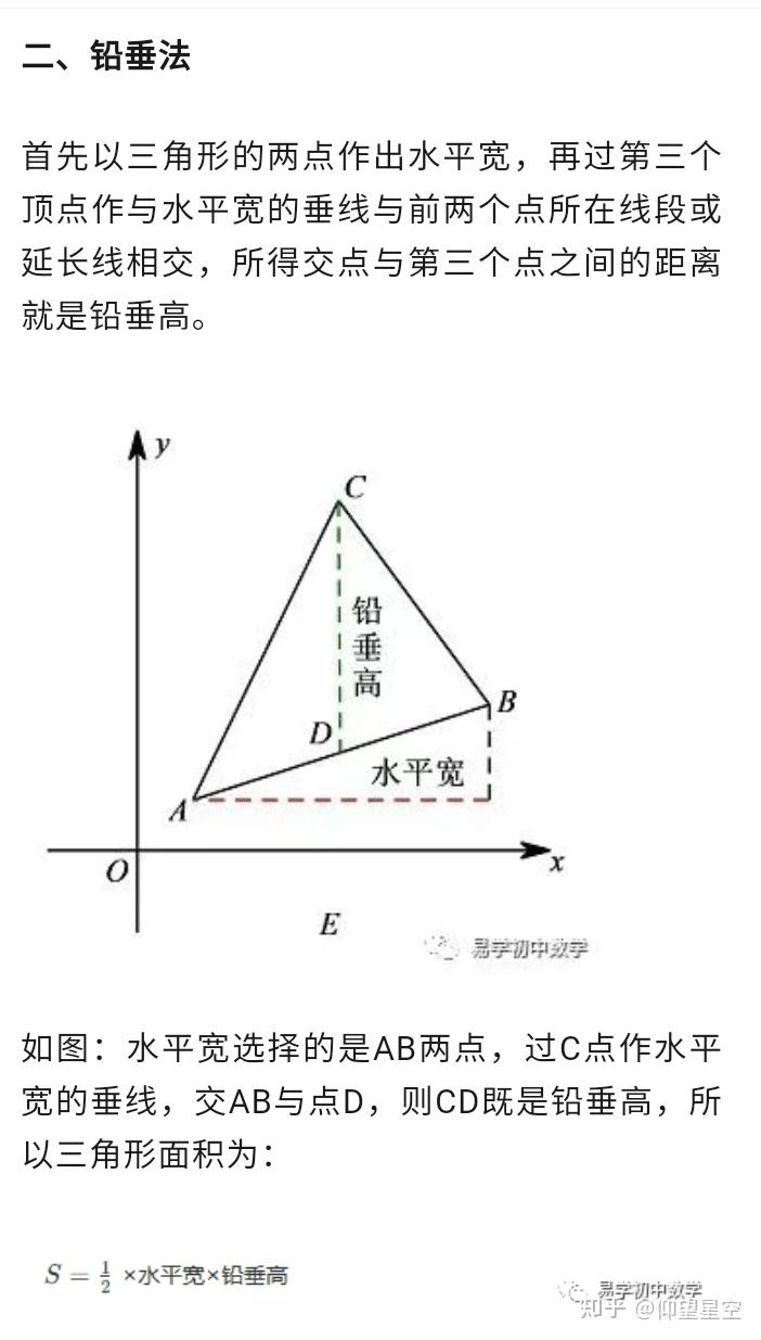 铅垂定理示意图图片