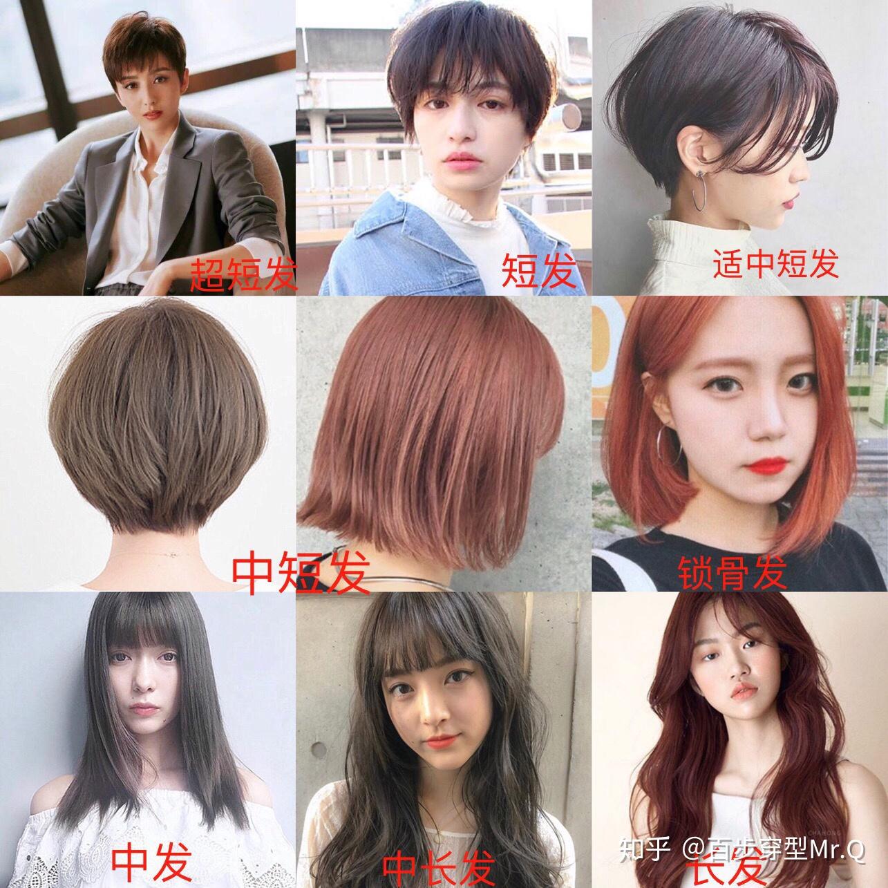 2021流行免打理网红“一刀切”短发（100款）-女生发型-条码图