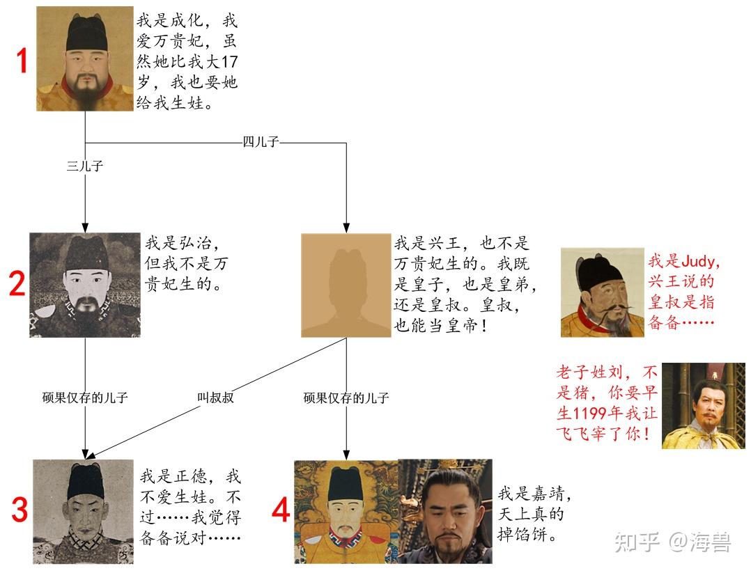 太监黄锦图片