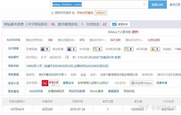 揭秘百度SEO排名6种快速引流方法(图5)