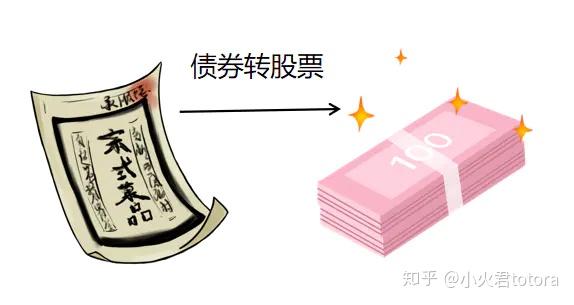 可转债,简单的说,就是可以转换成股票的债券.