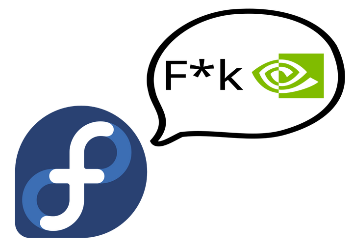 Fedora nvidia 2025 fedora 42 