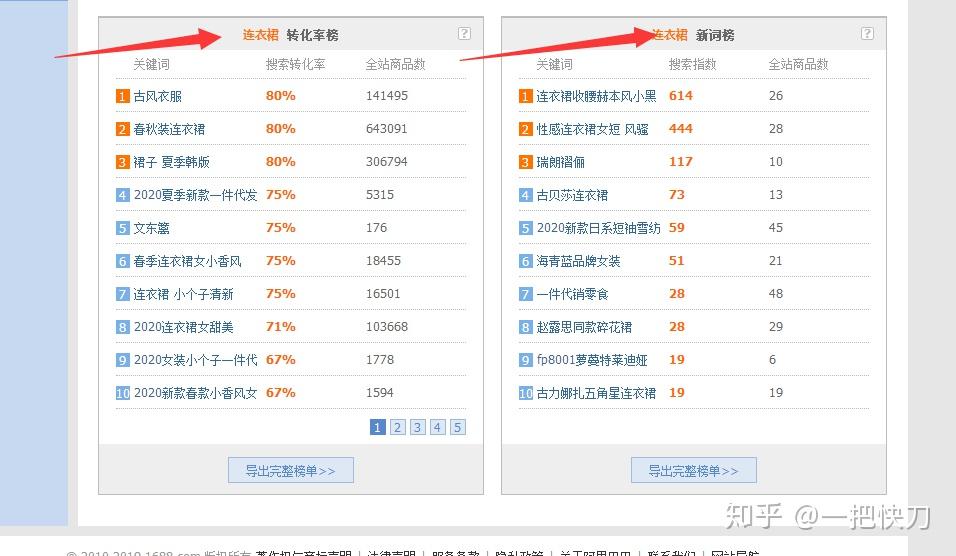 网店如何排名_如何在拼多多开网店